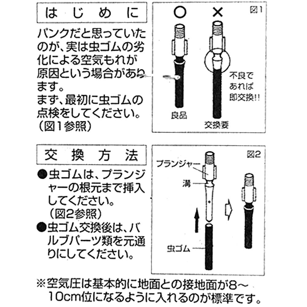 バルブセット　1セット